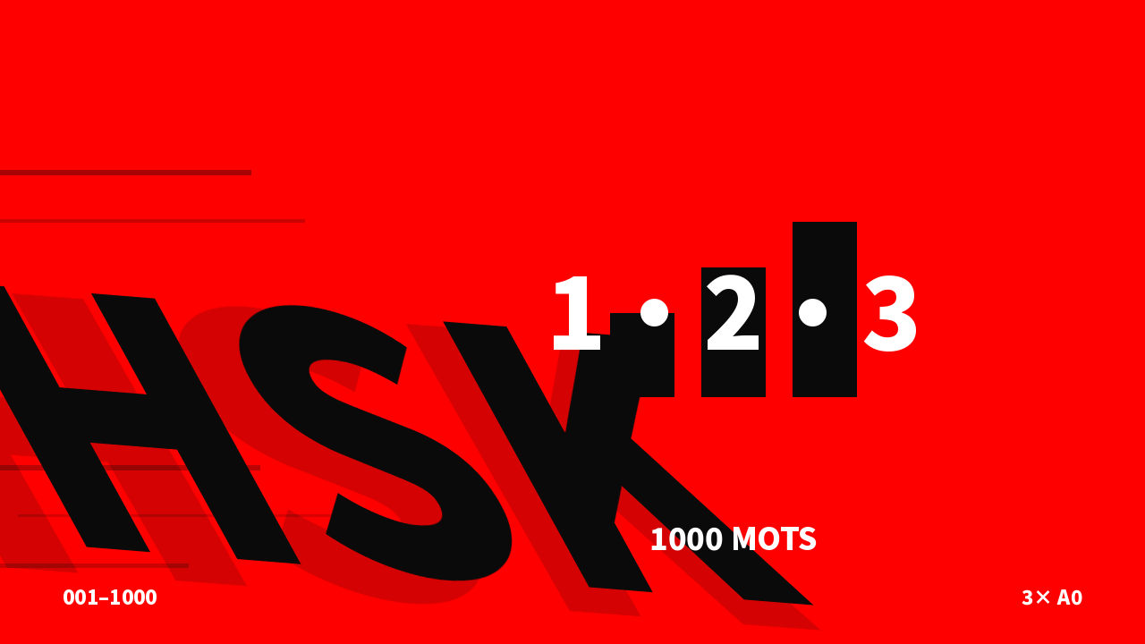 Poster HSK