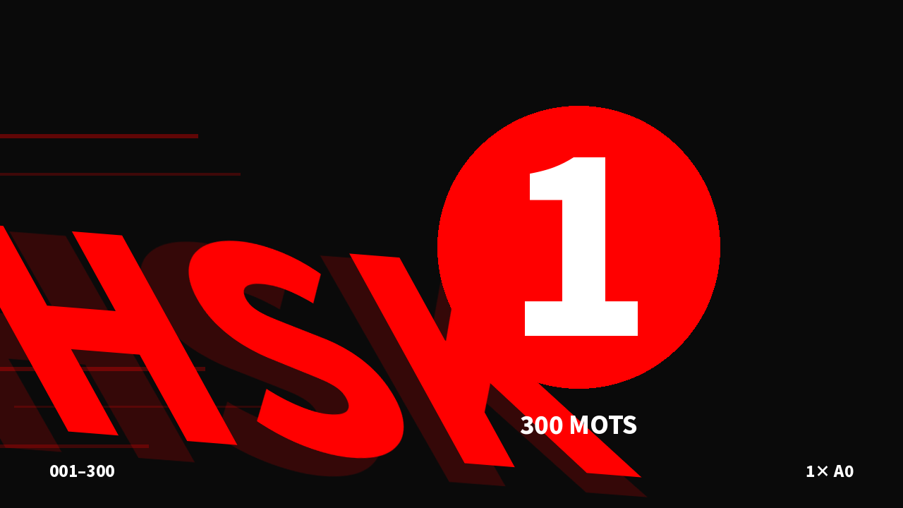 Poster HSK
