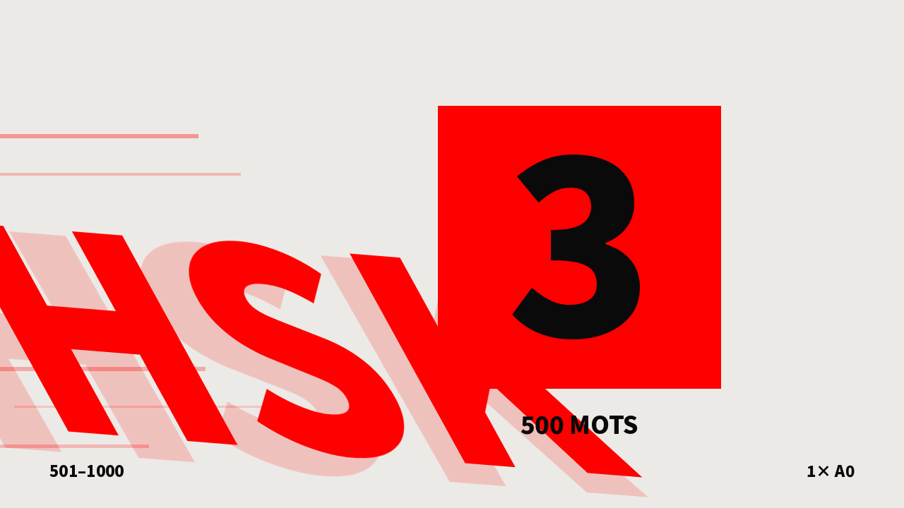 Poster HSK