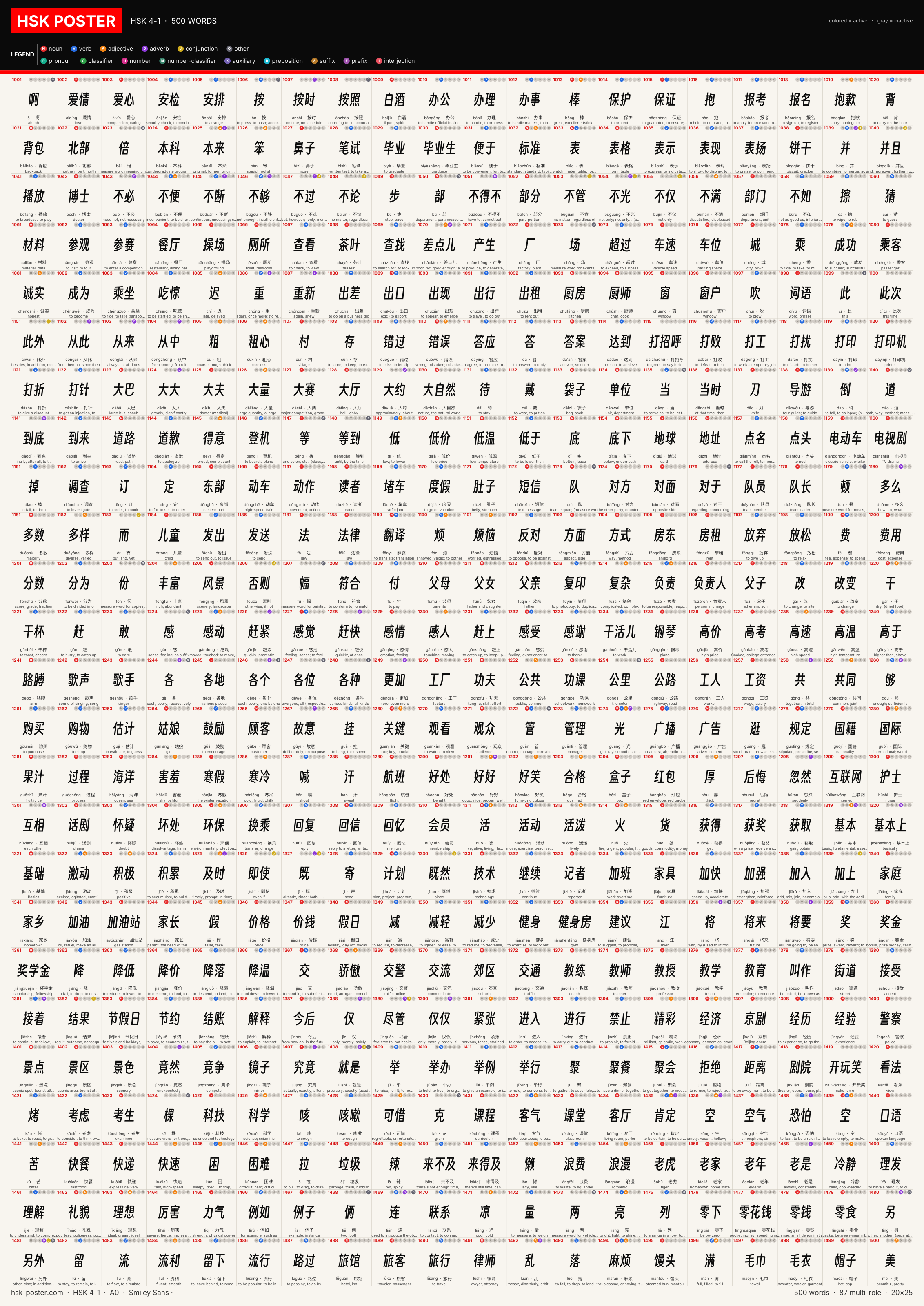 Poster HSK 4 · 1