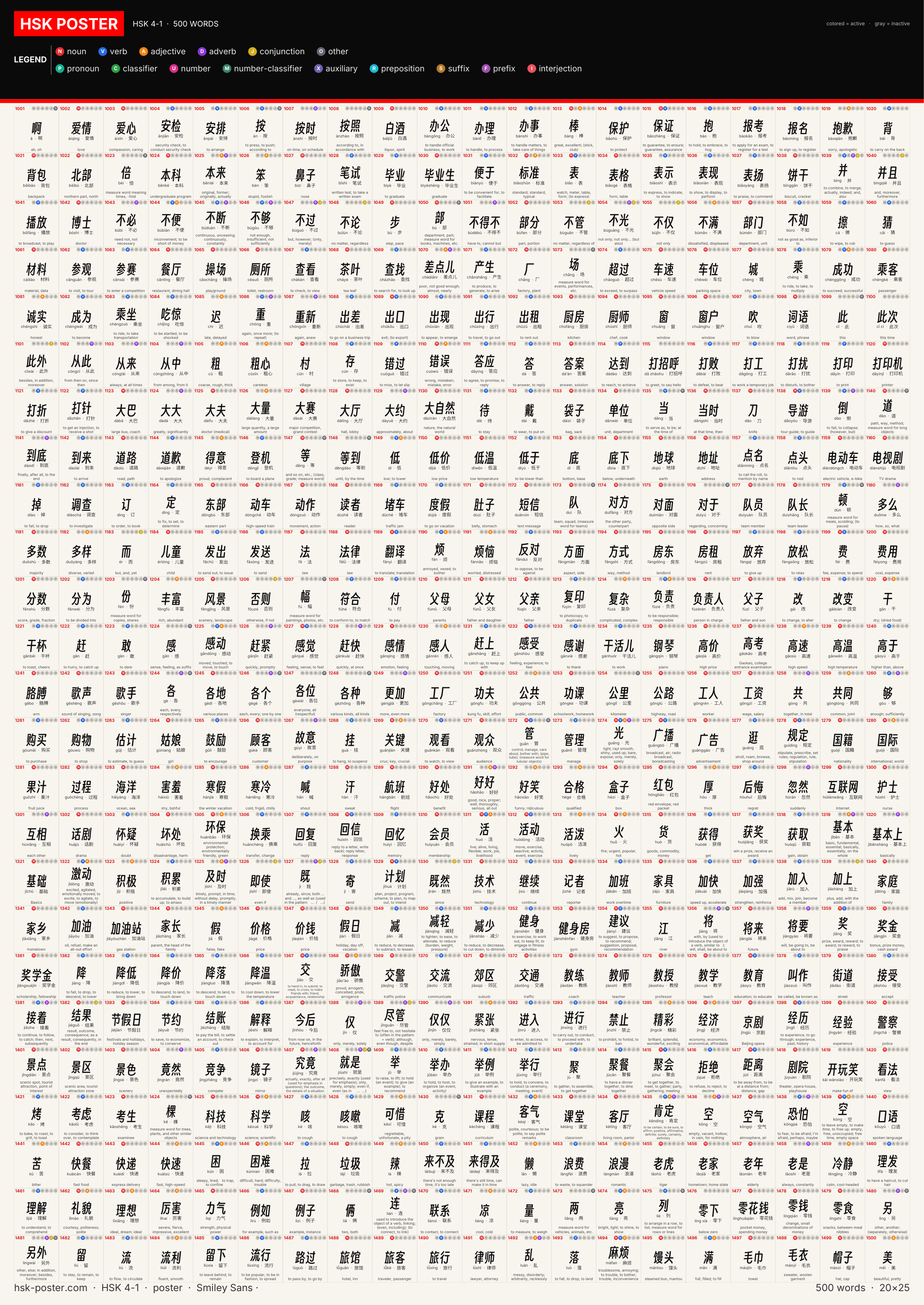 Poster HSK 4 · 1