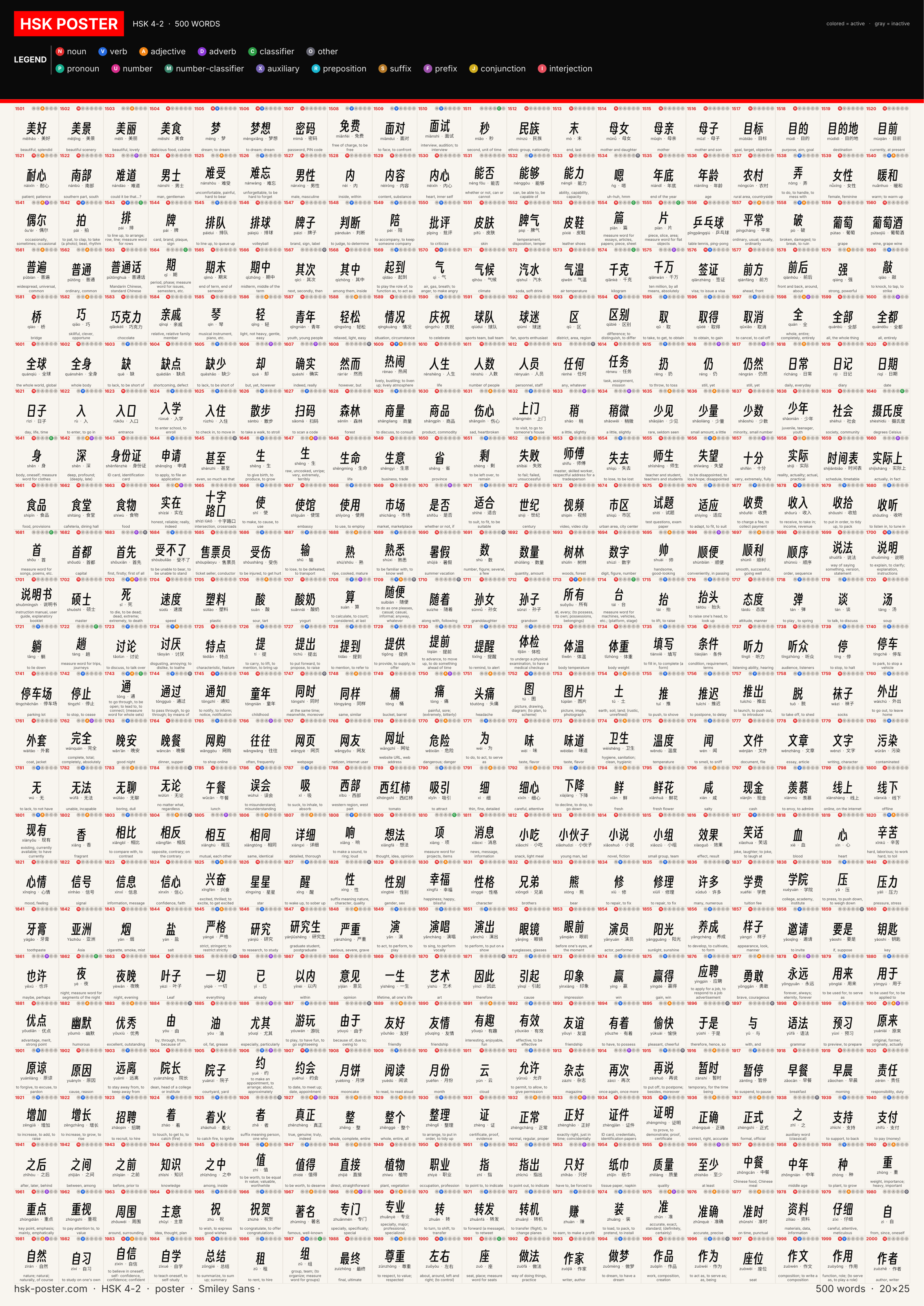 Poster HSK 4 · 2