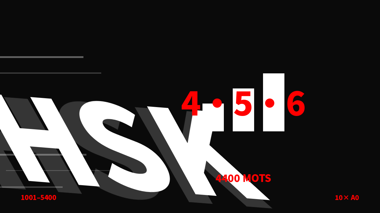 Poster HSK