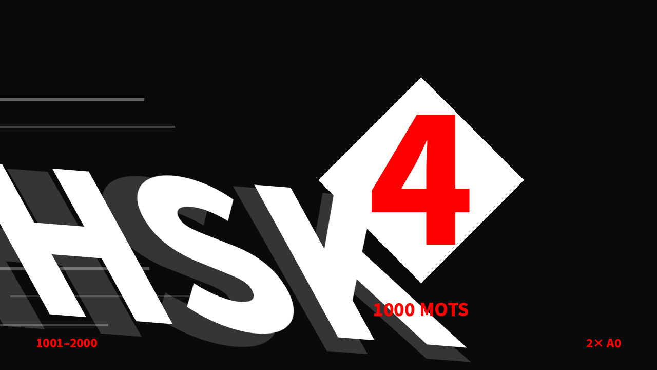Poster HSK