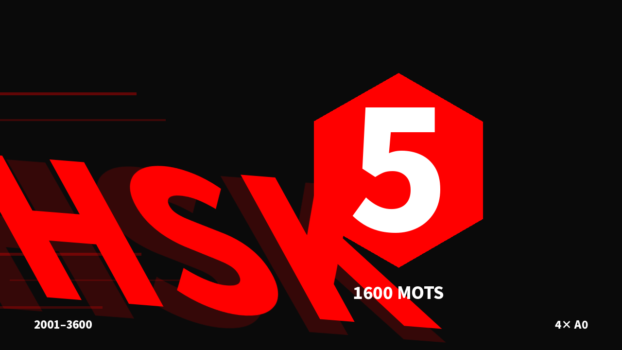 Poster HSK