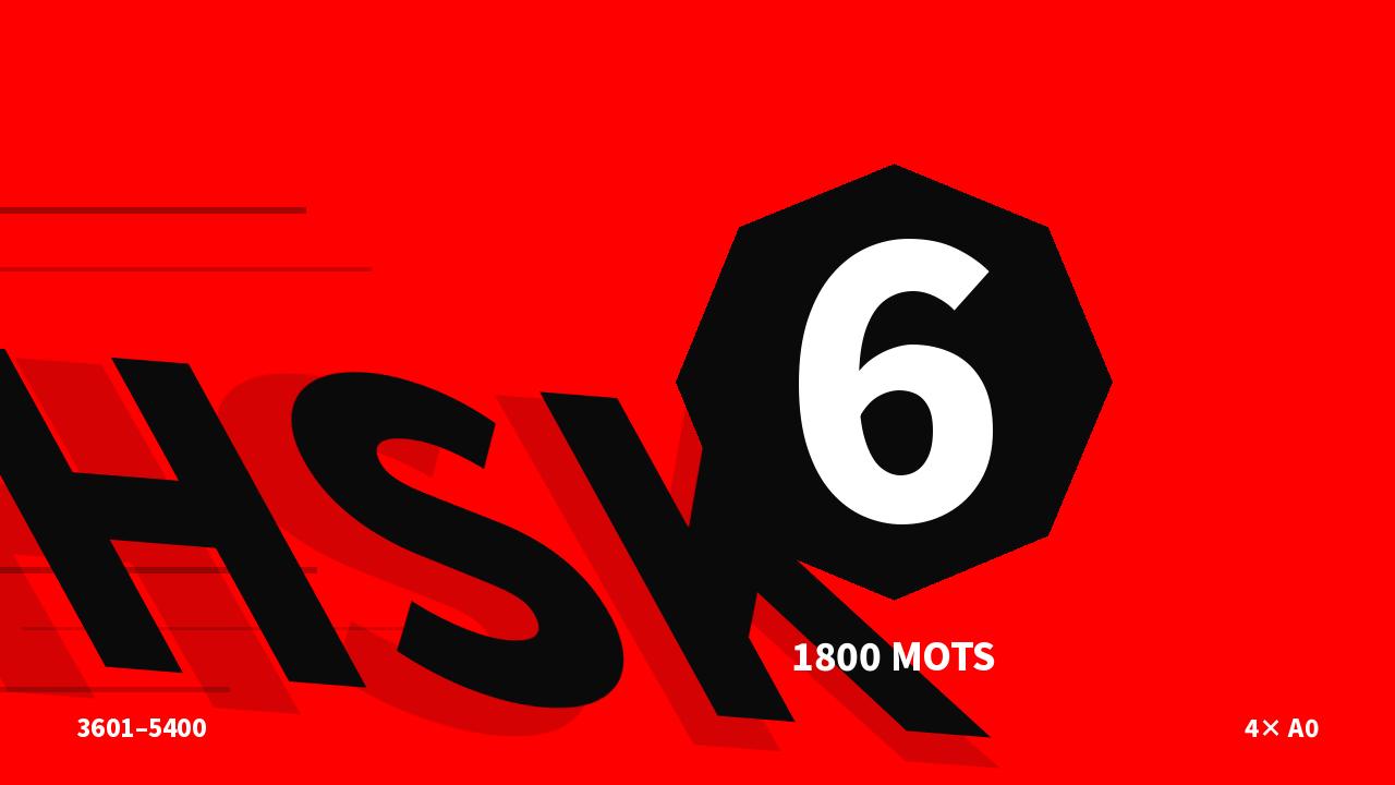 Poster HSK