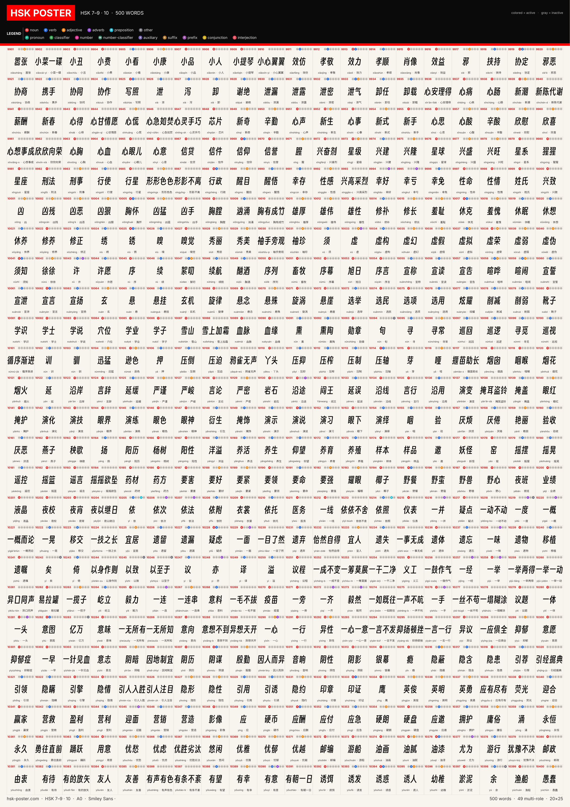 Poster HSK 7–9 · 10