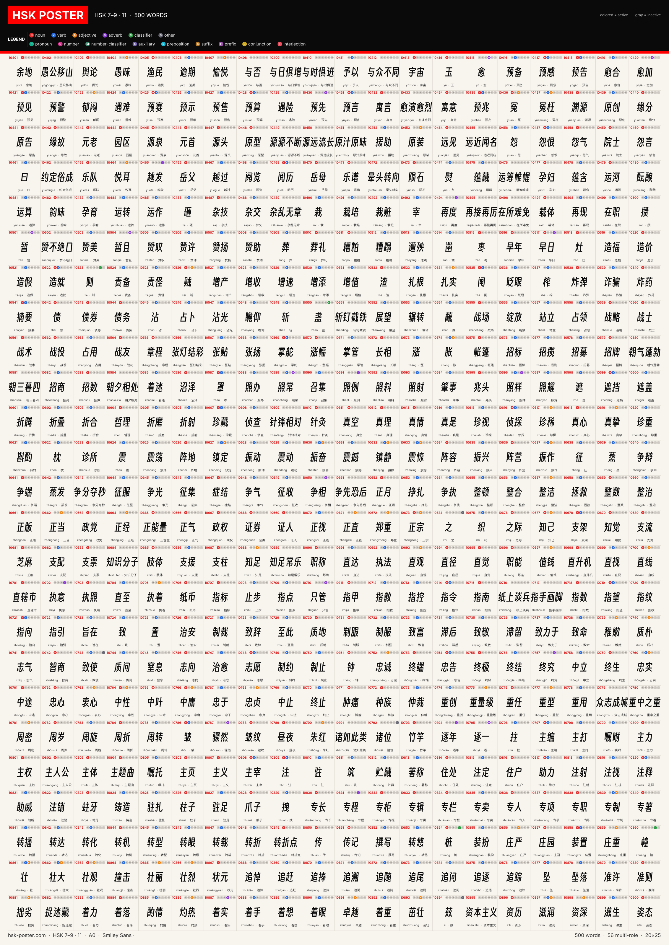 Poster HSK 7–9 · 11