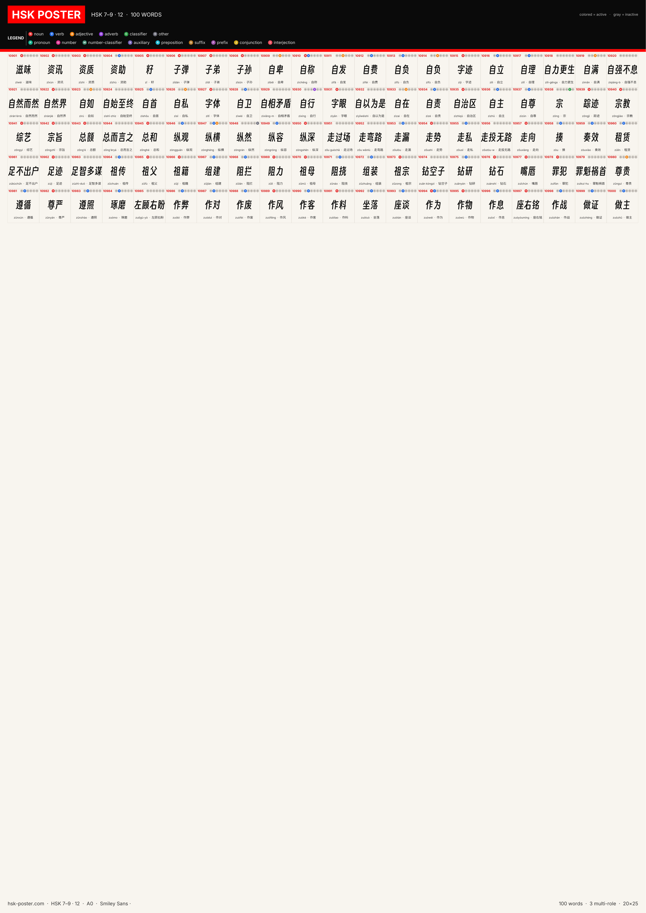 Poster HSK 7–9 · 12