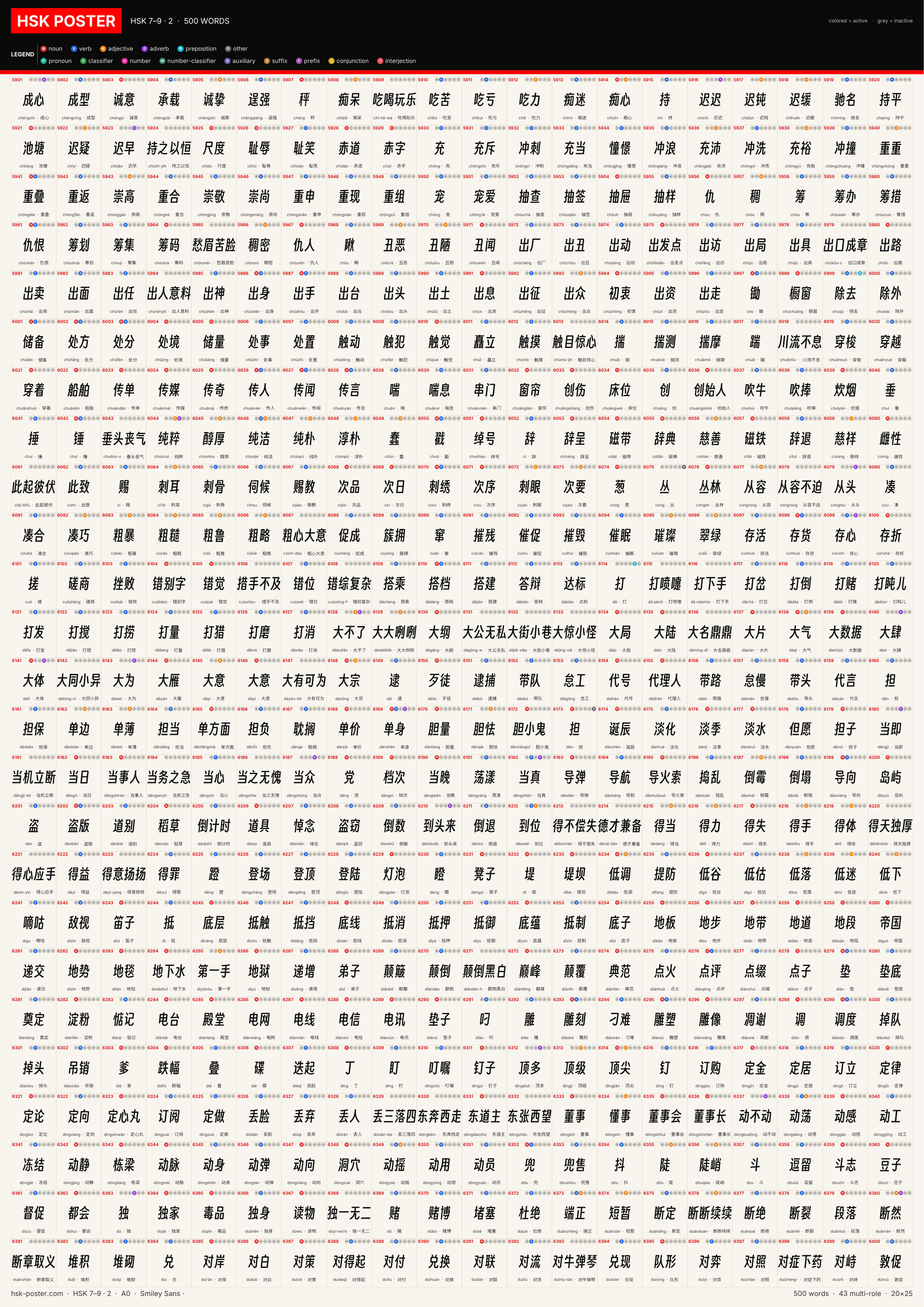 Poster HSK 7–9 · 2