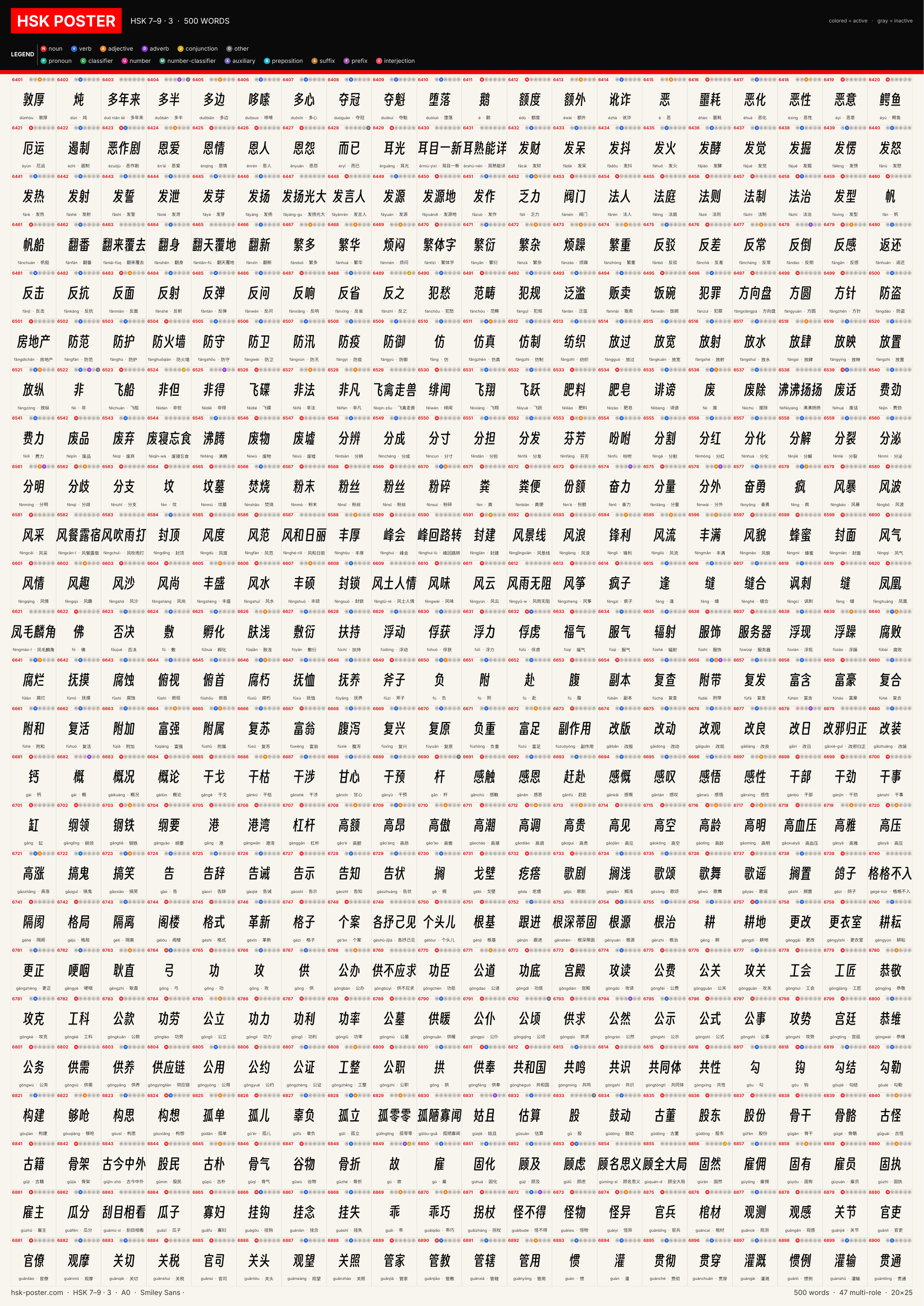 Poster HSK 7–9 · 3