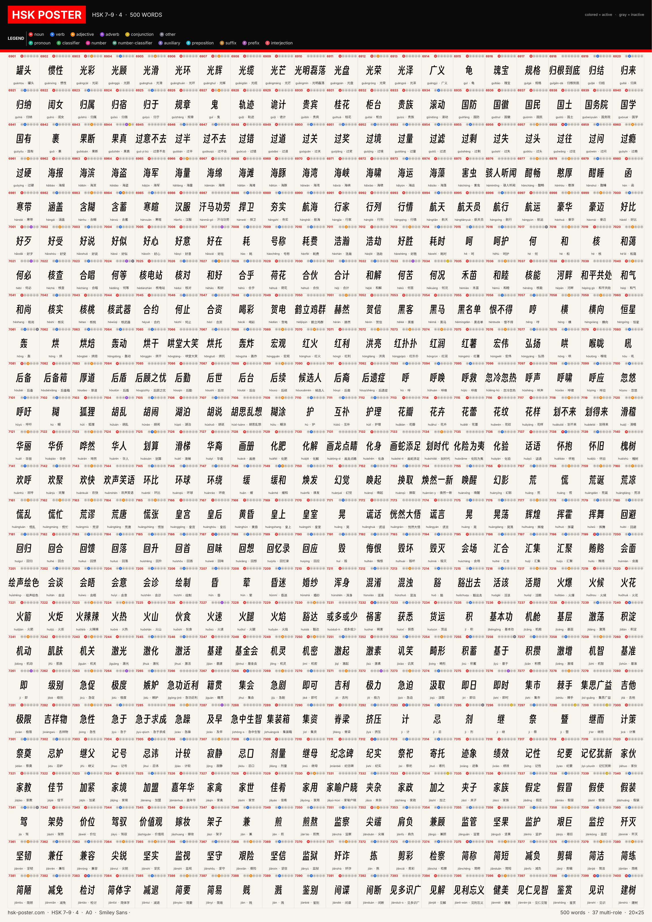Poster HSK 7–9 · 4