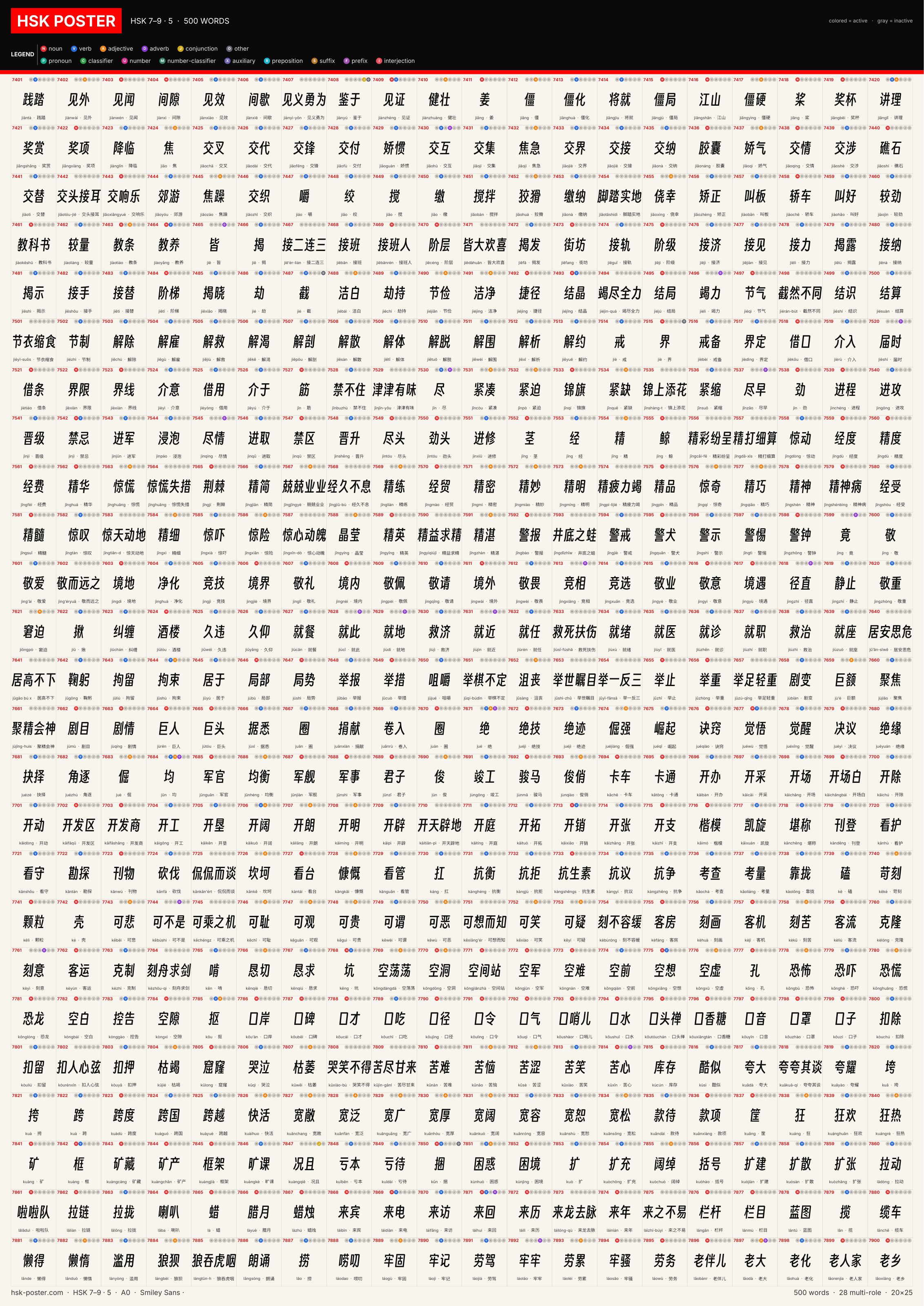 Poster HSK 7–9 · 5