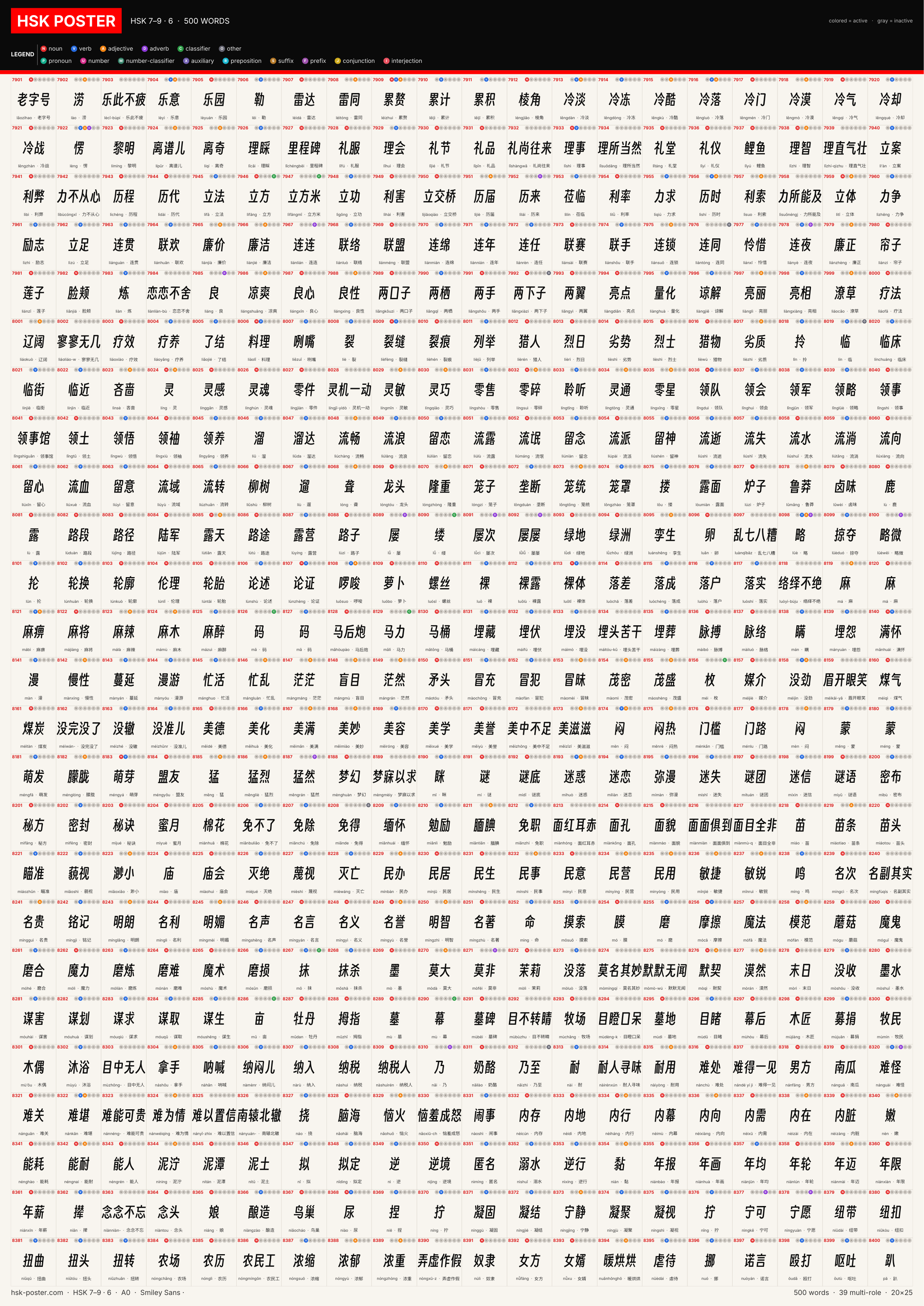 Poster HSK 7–9 · 6