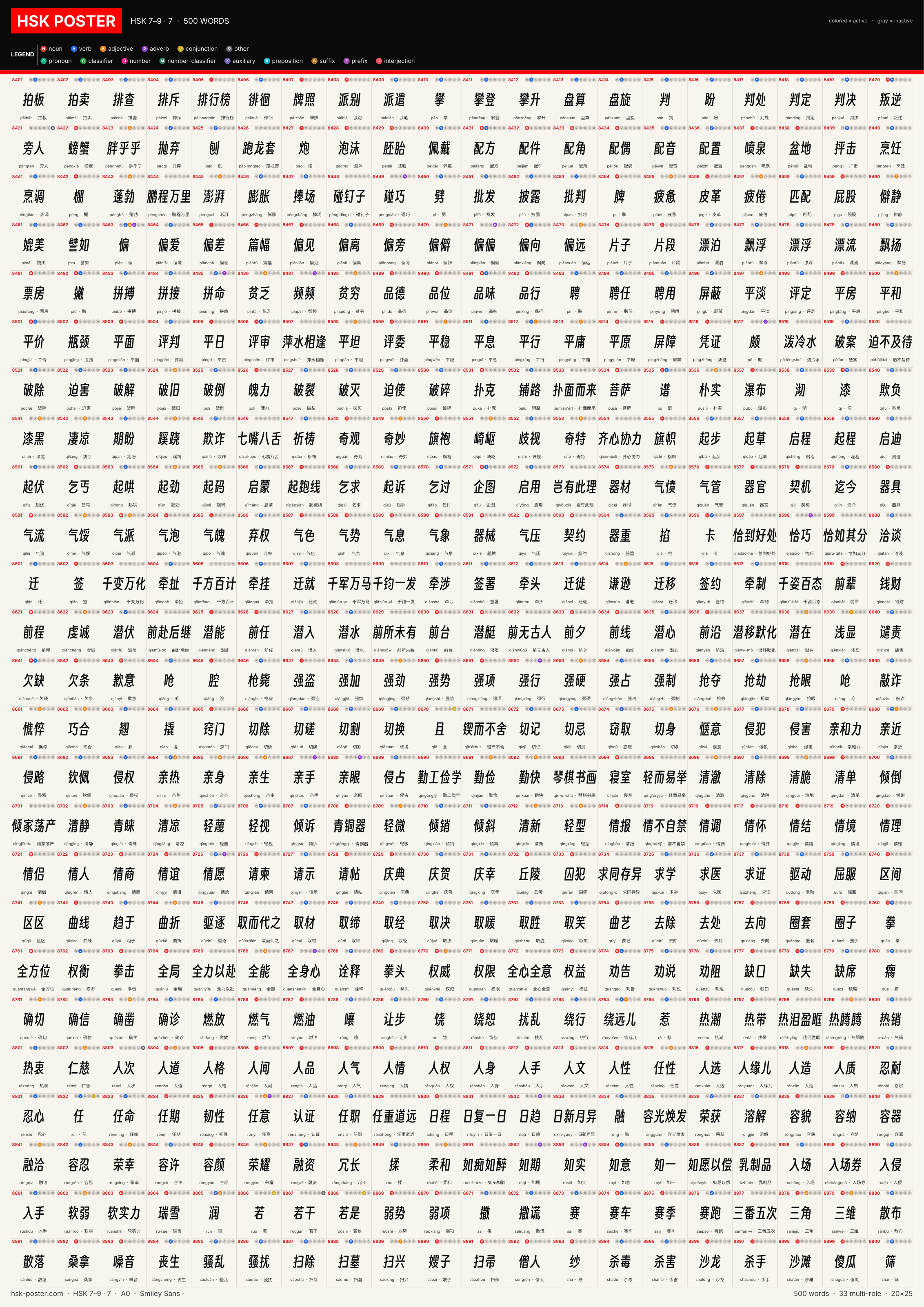 Poster HSK 7–9 · 7