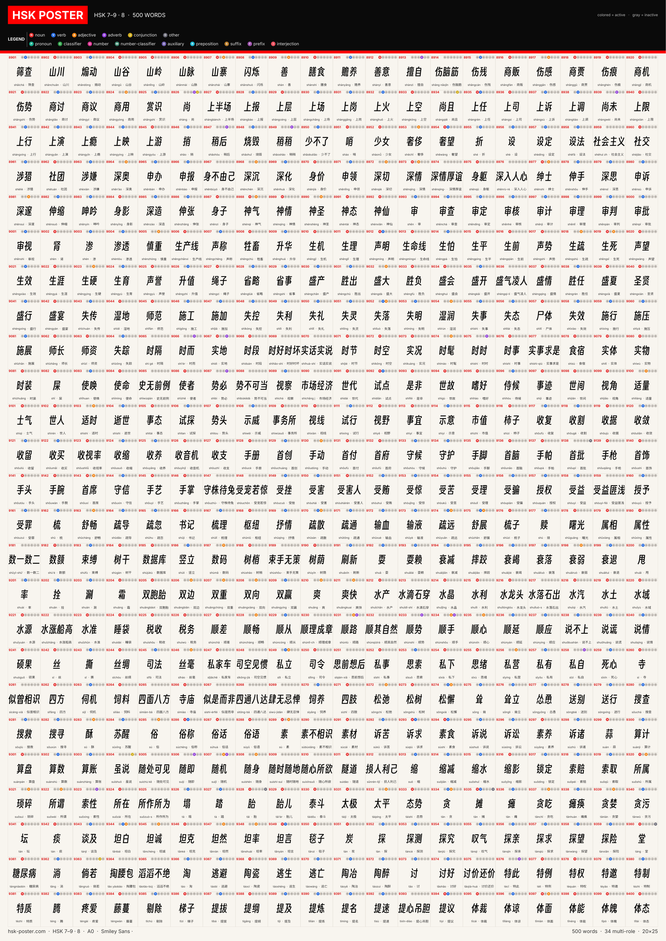 Poster HSK 7–9 · 8