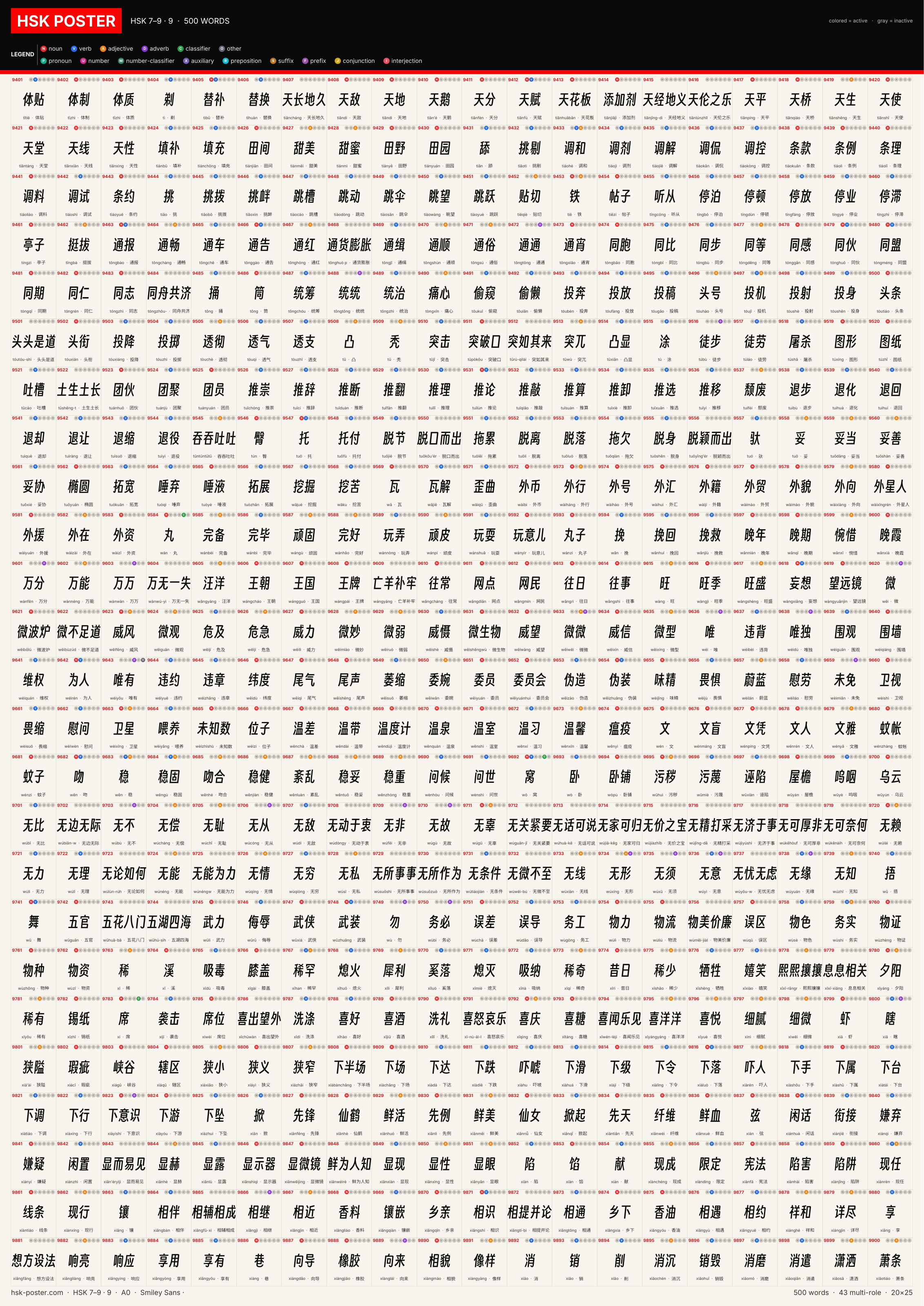 Poster HSK 7–9 · 9