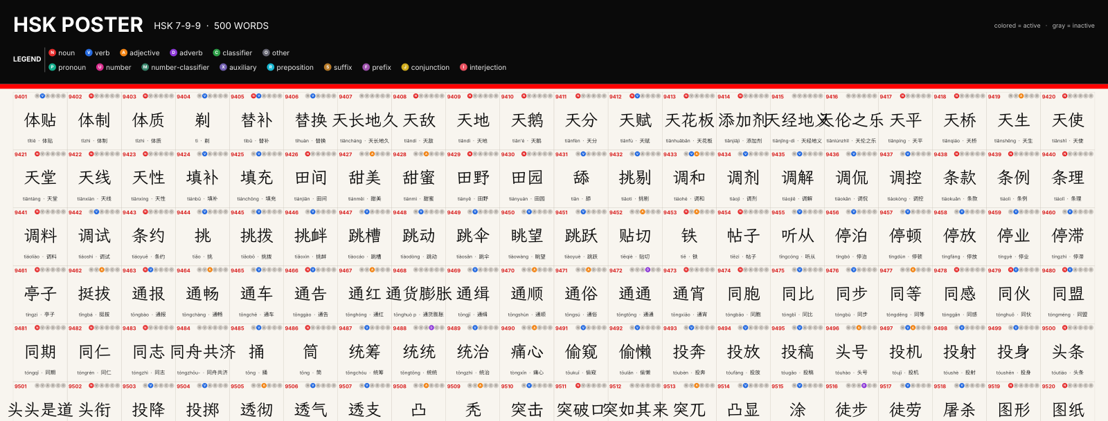 wenkai