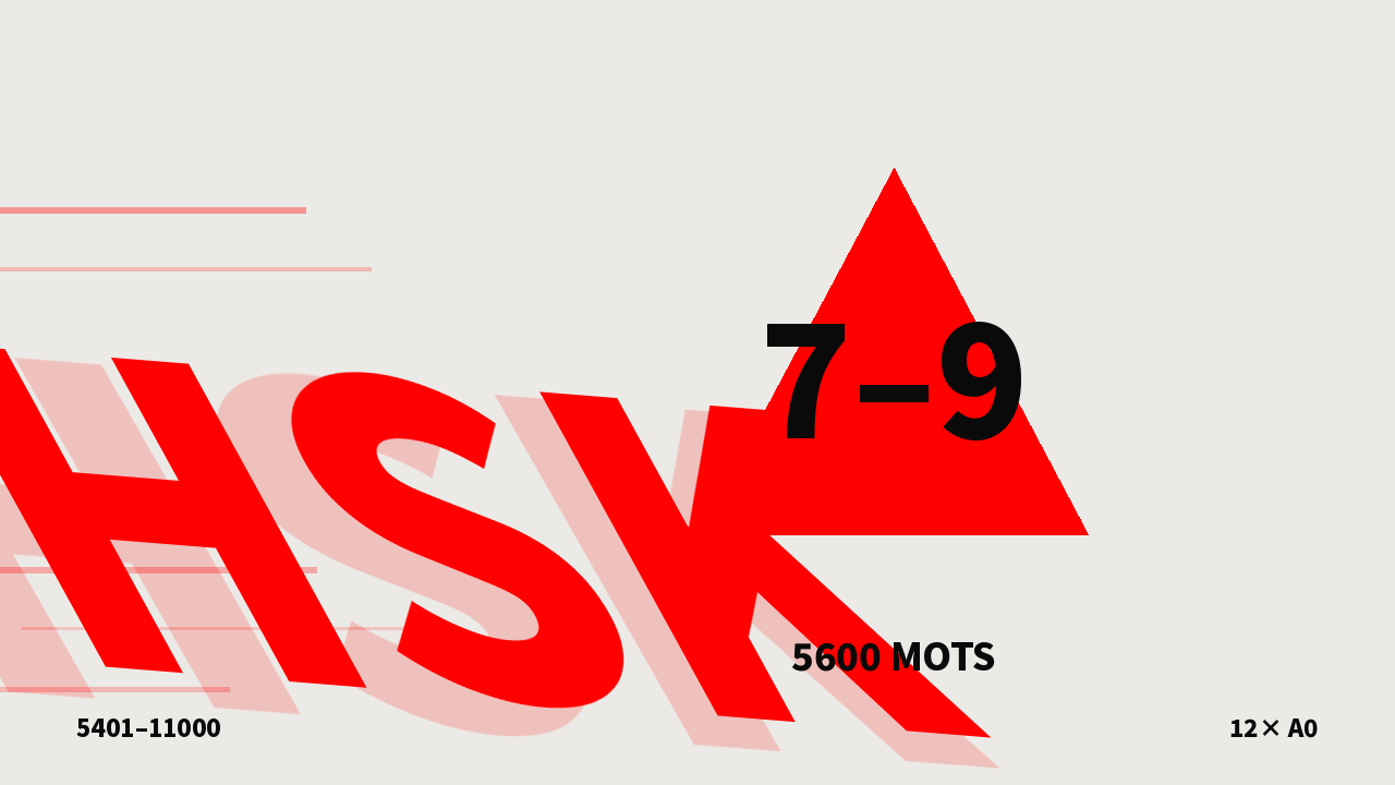 Poster HSK
