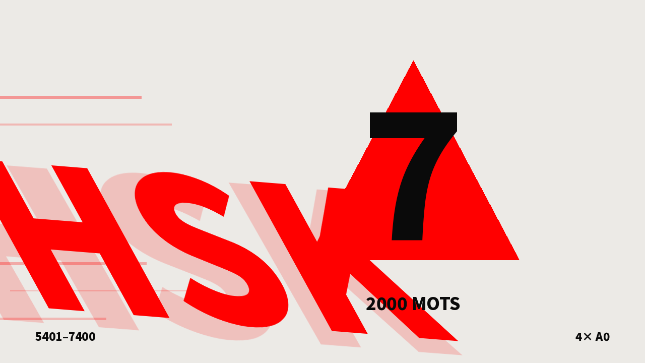 Poster HSK