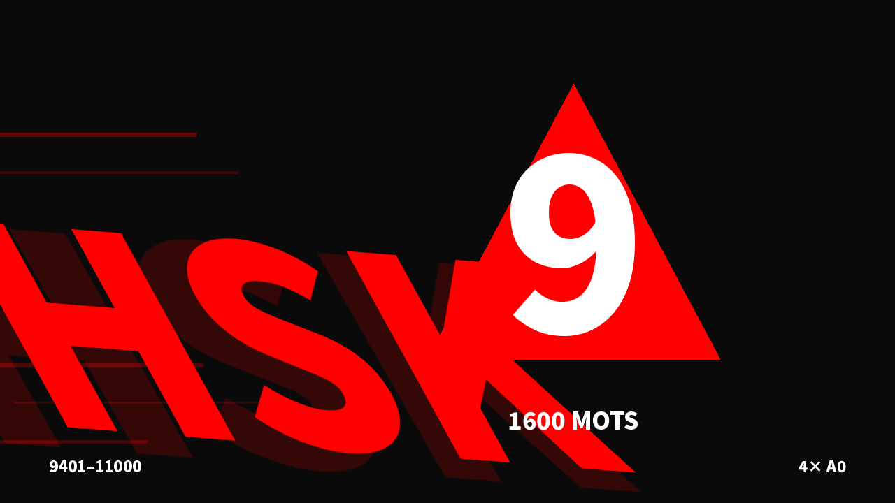 Poster HSK
