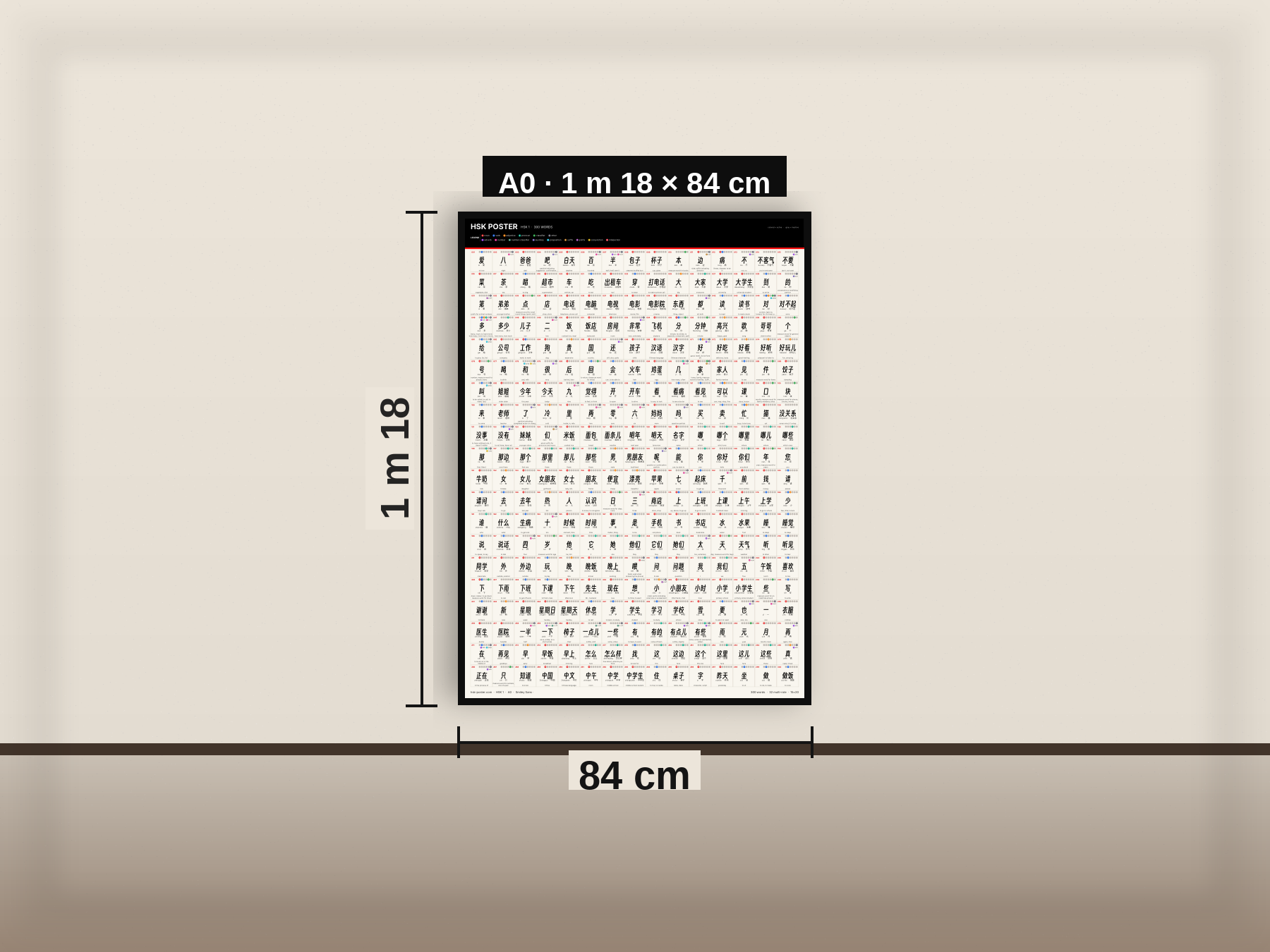 Au mur